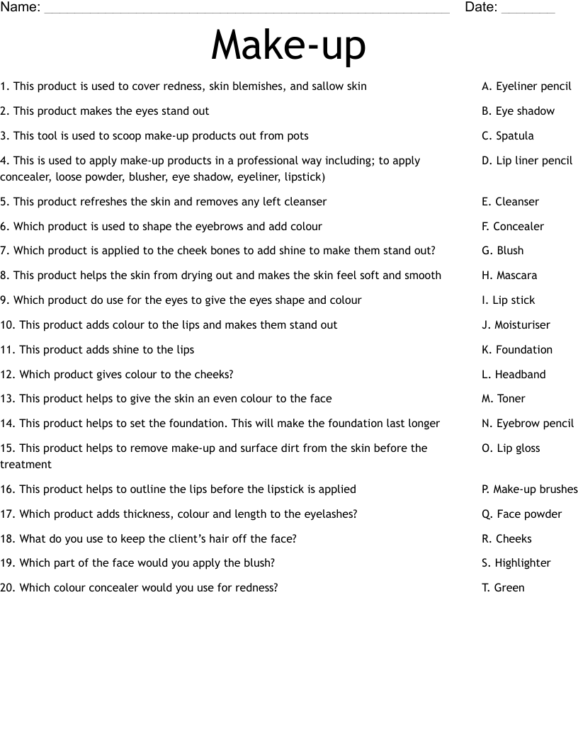 How To Apply Makeup Worksheets Saubhaya Makeup