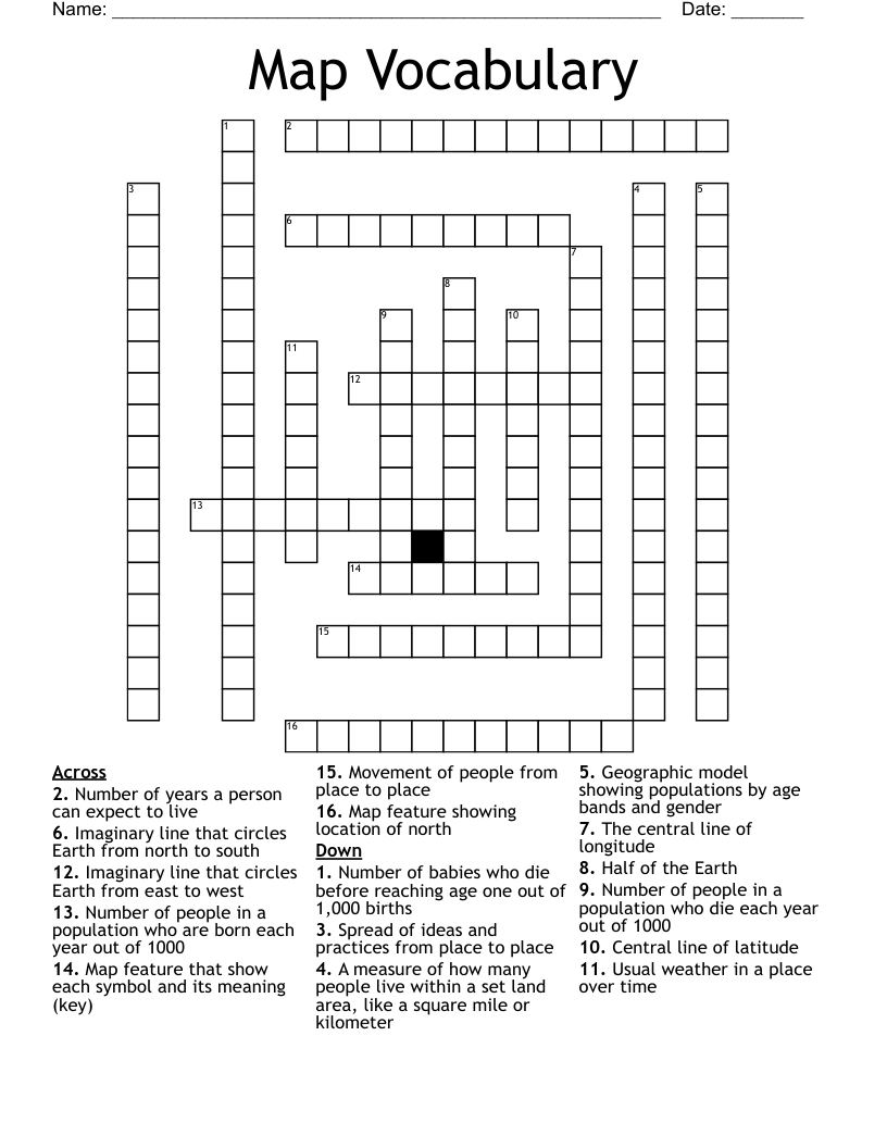 Map Feature Crossword - Lanna Mirilla