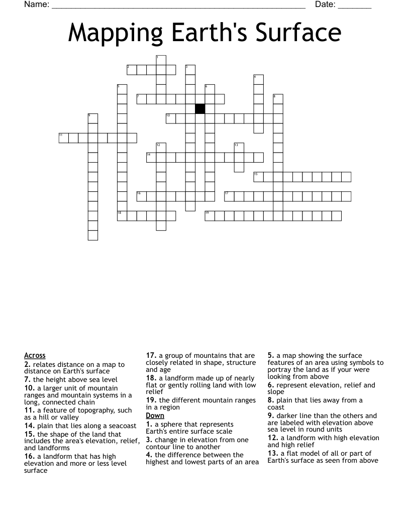 Mapping Earth's Surface Crossword WordMint