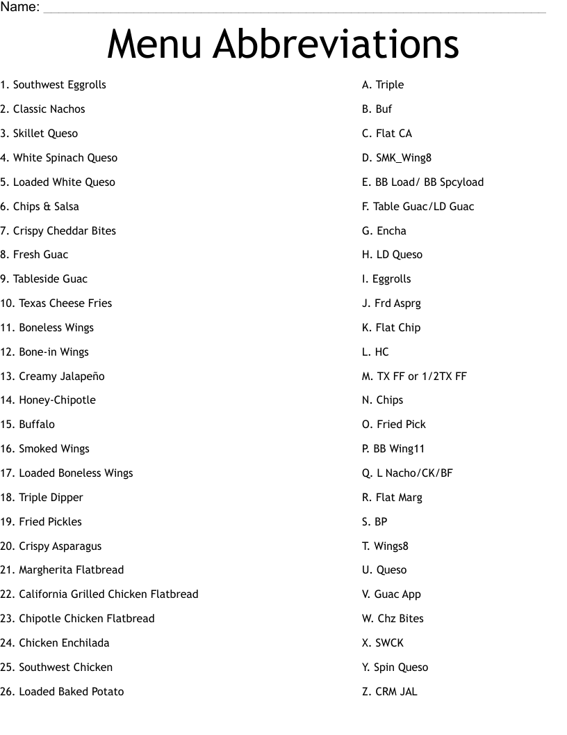 Menu Abbreviations Worksheet WordMint