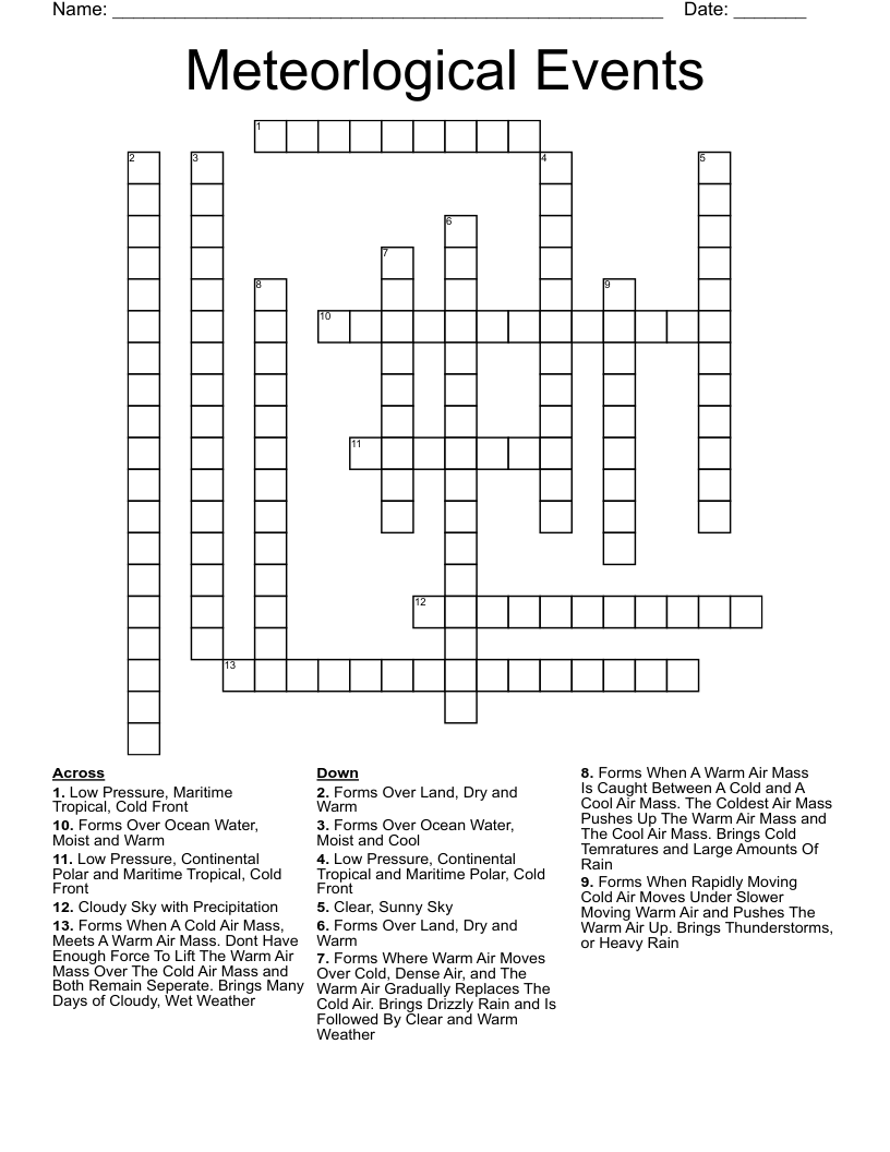Meteorology Vocabulary Worksheet WordMint