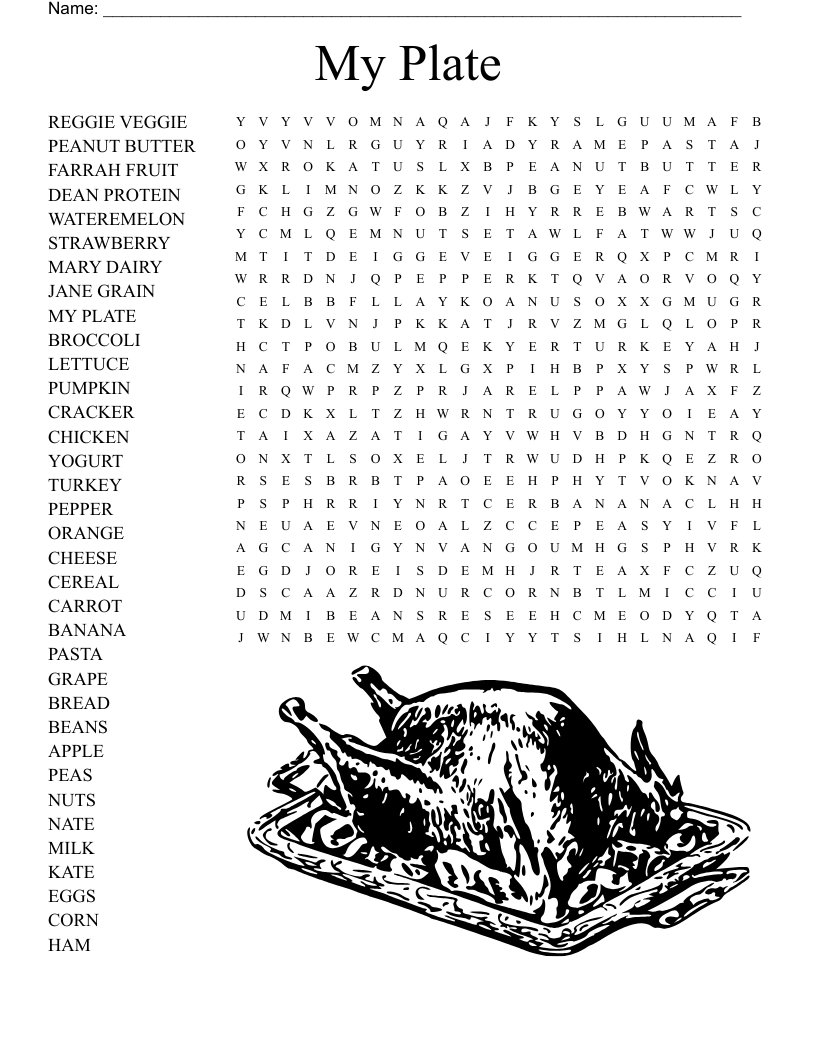 My Plate Template In Spanish