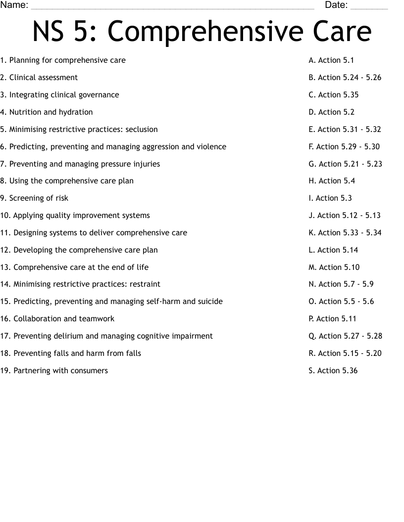NS 5 Comprehensive Care Worksheet WordMint