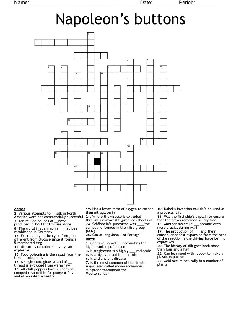 Napoleon’s buttons Crossword WordMint