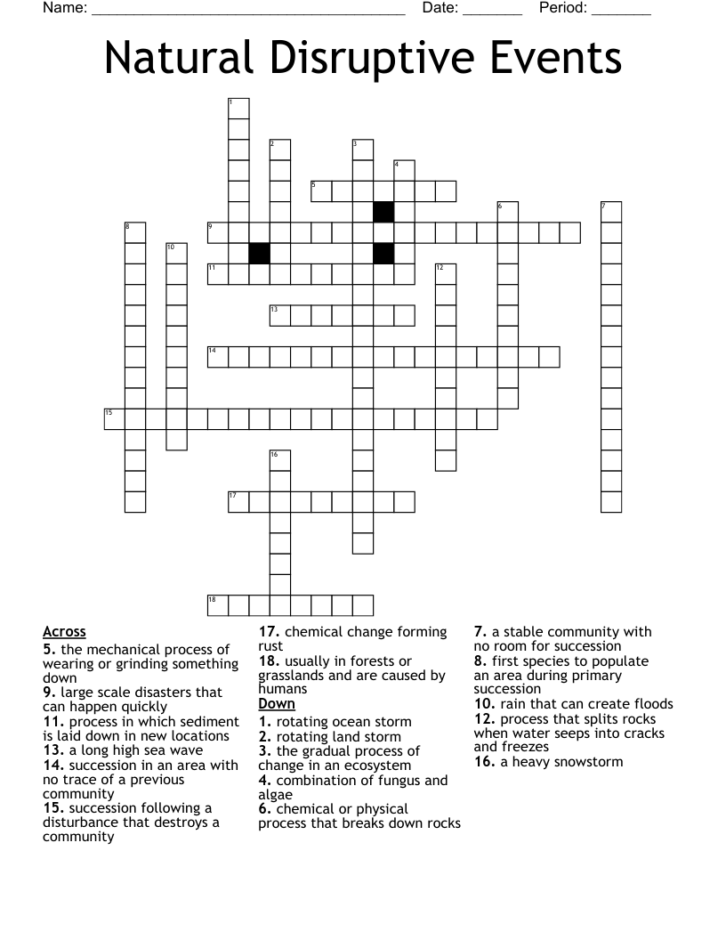 Natural Disruptive Events Crossword WordMint