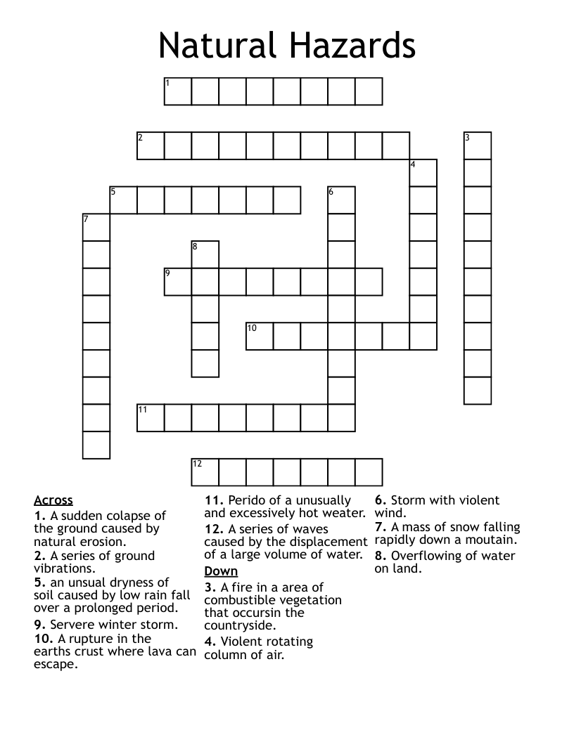 Natural Disasters Crossword WordMint