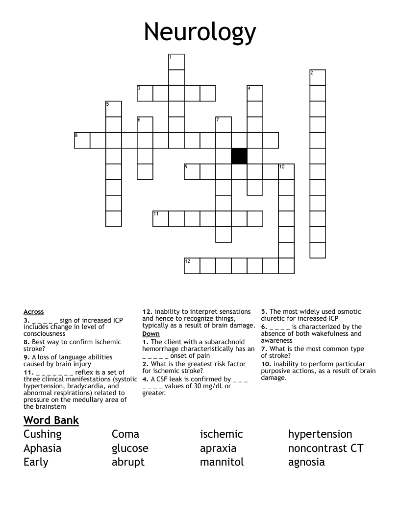 Neurology Crossword WordMint