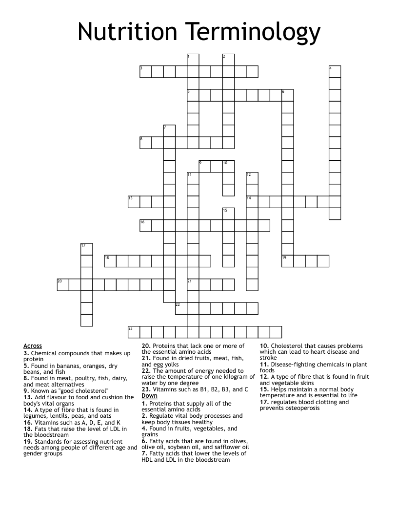 Nutrition Terminology Crossword WordMint