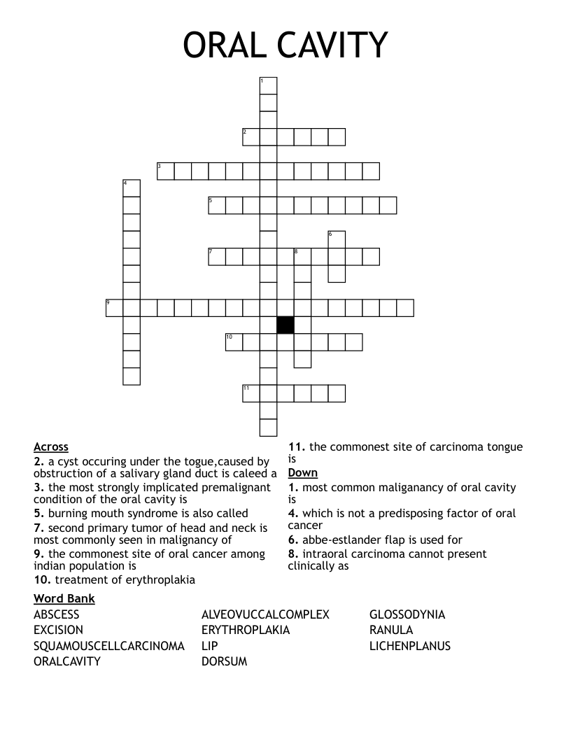 ORAL CAVITY Crossword WordMint