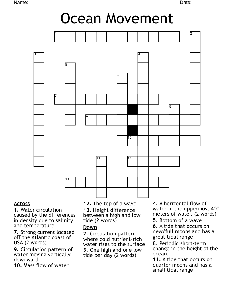 Ocean Movement Crossword - WordMint