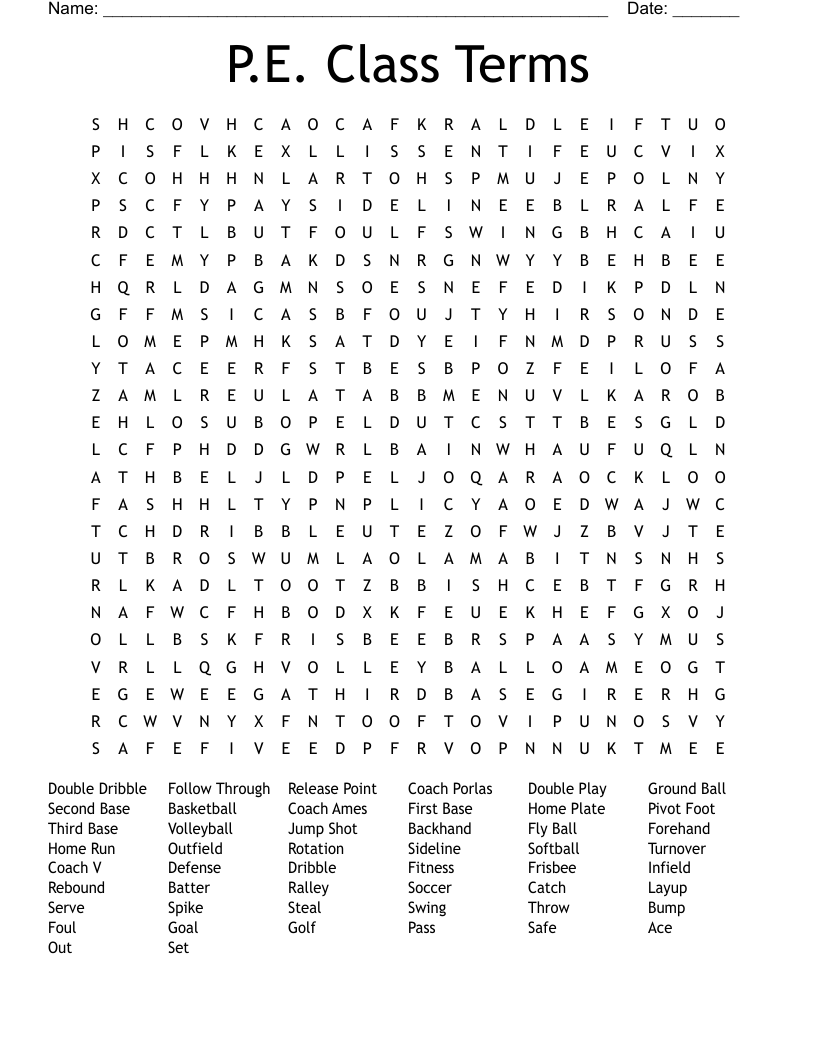 What Is Third Base In Dating Terms Telegraph