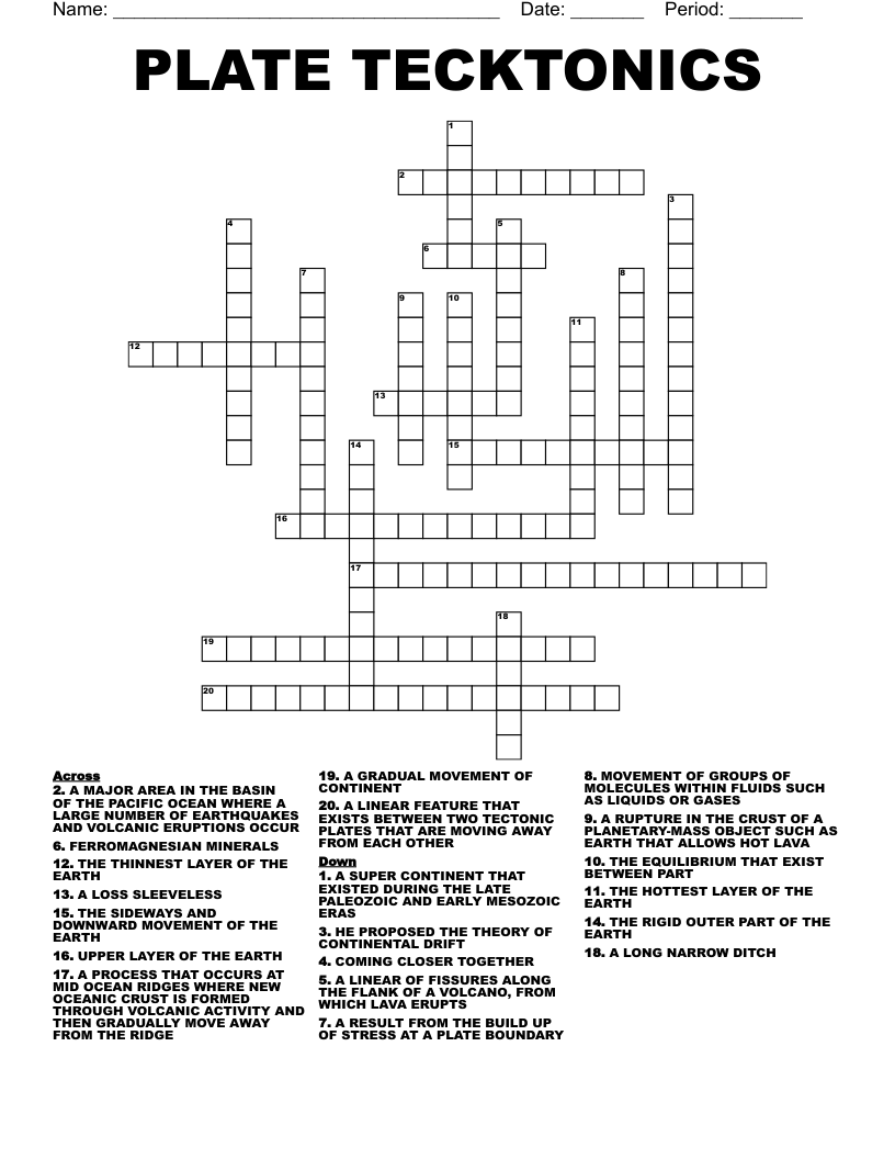 PLATE TECKTONICS Crossword WordMint