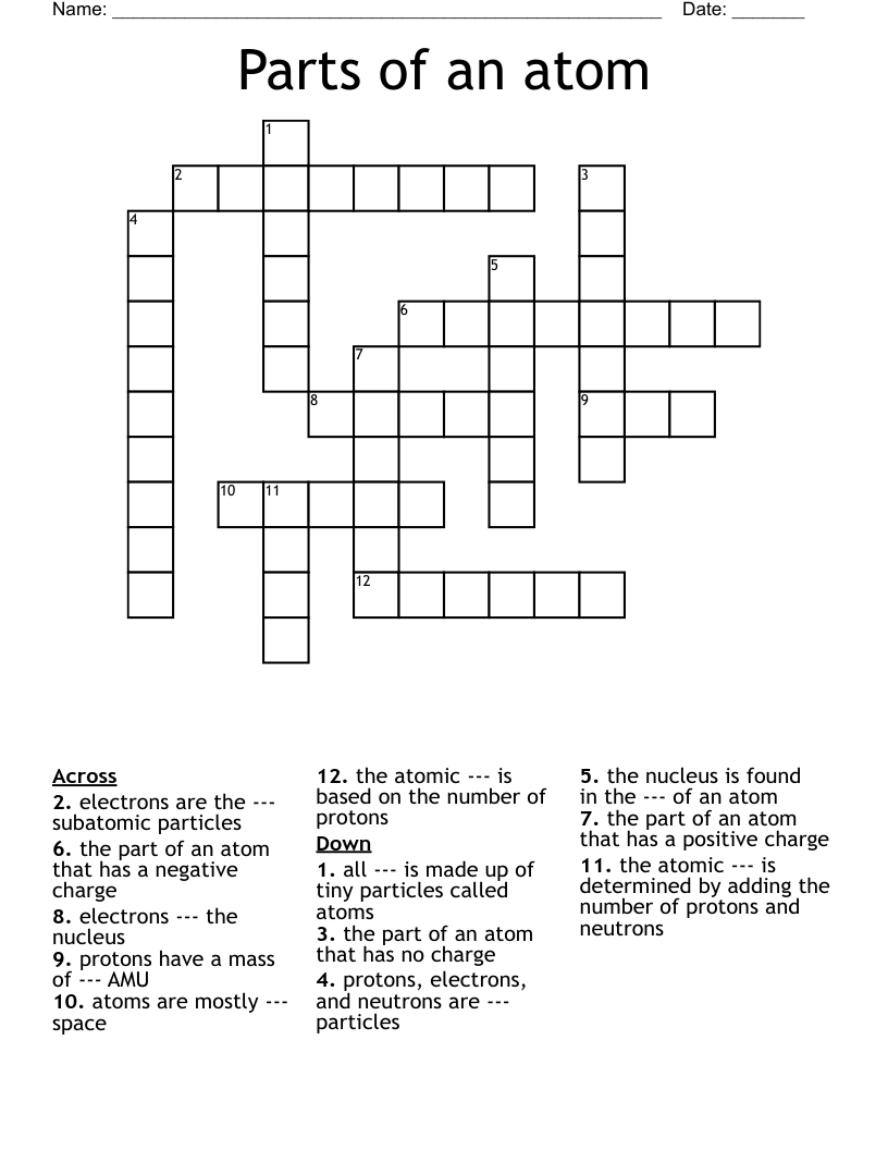 Parts of an atom Crossword - WordMint