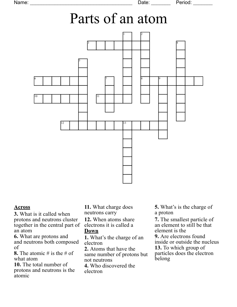 Parts of an atom Crossword - WordMint