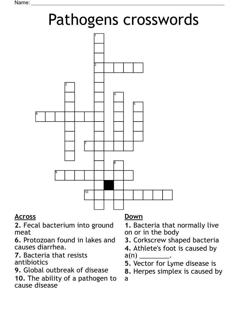 Pathogens crosswords WordMint