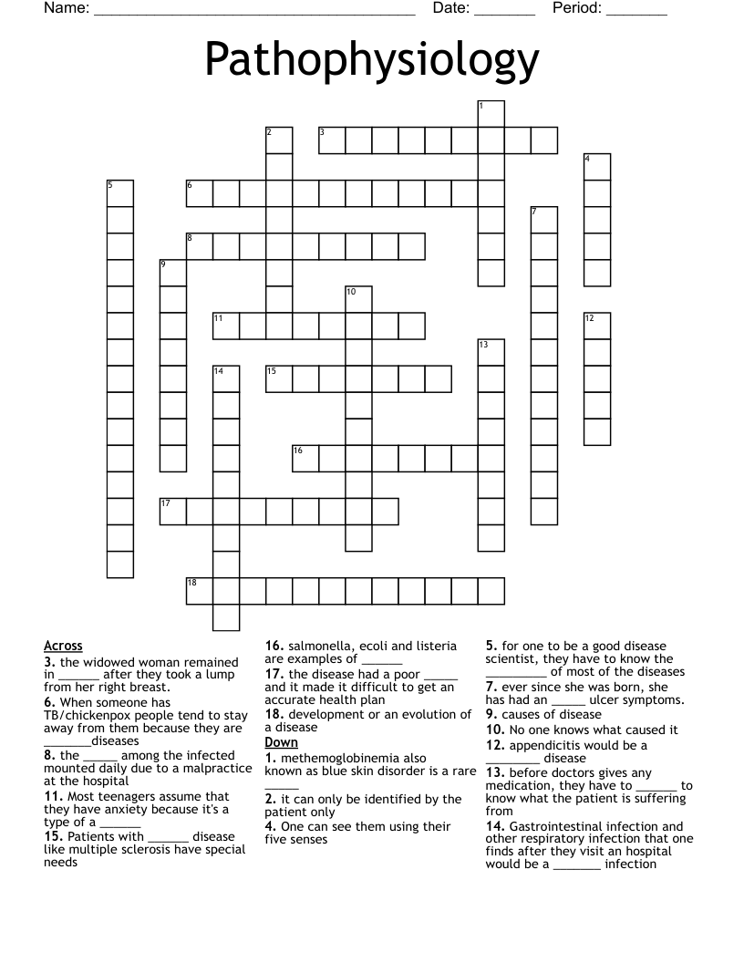 Pathophysiology Crossword WordMint