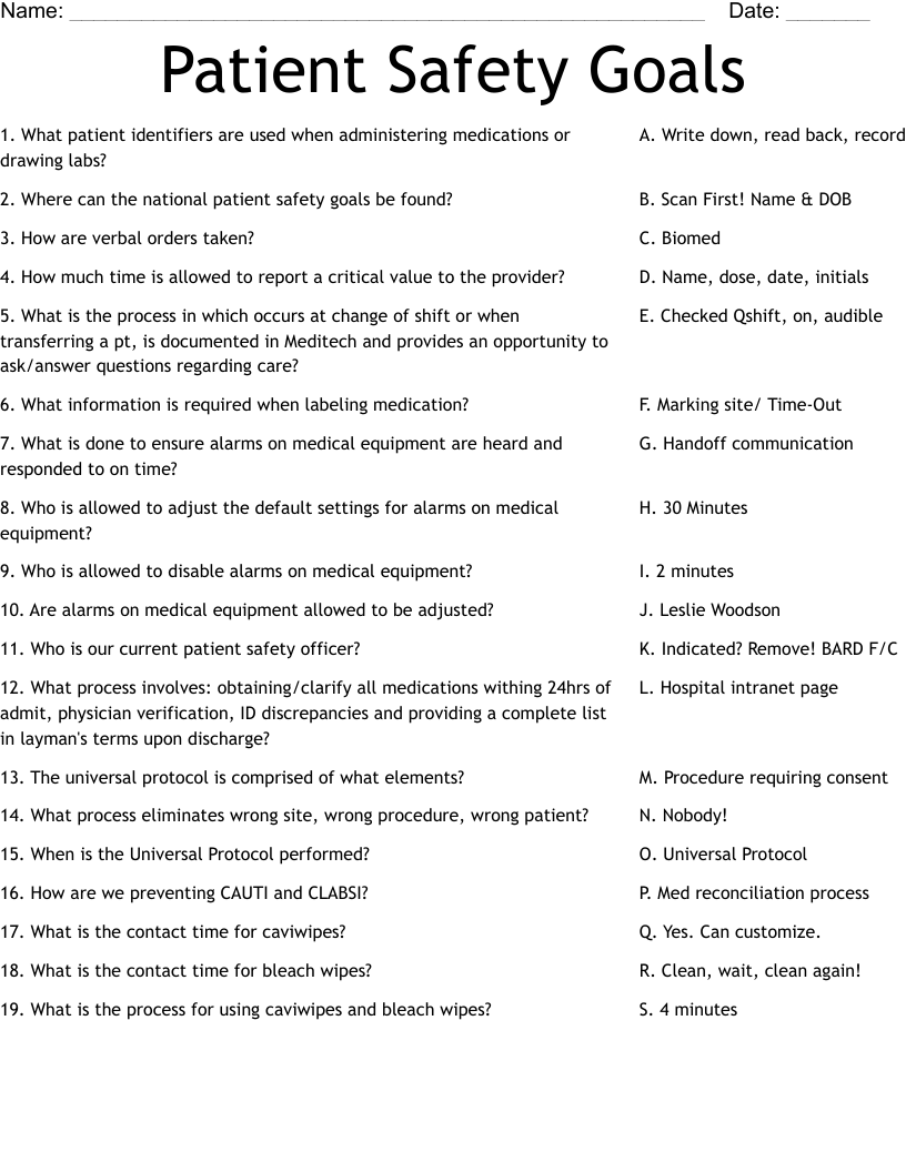 Patient Safety Goals Worksheet WordMint