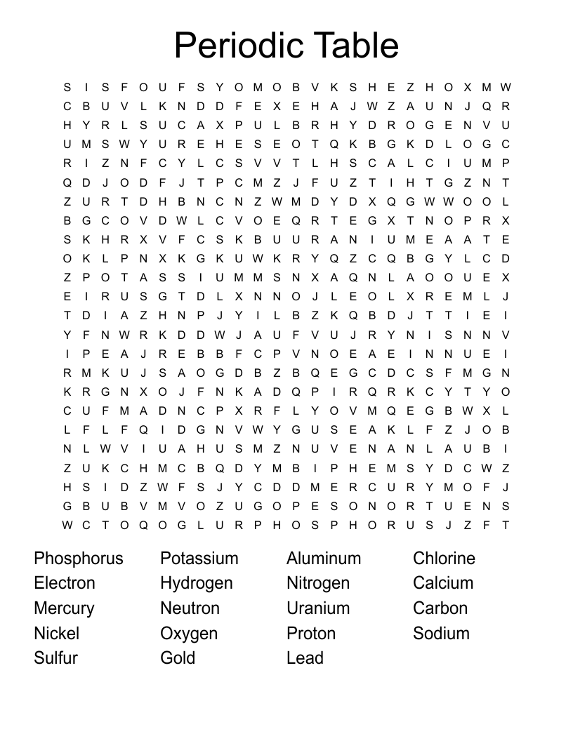 Periodic Table Word Search - WordMint