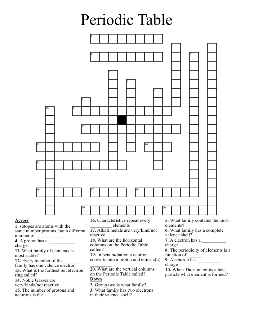 Periodic Table Crossword - WordMint