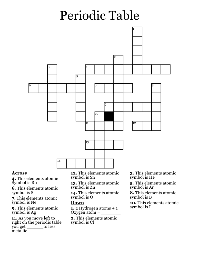 Periodic Table Crossword WordMint