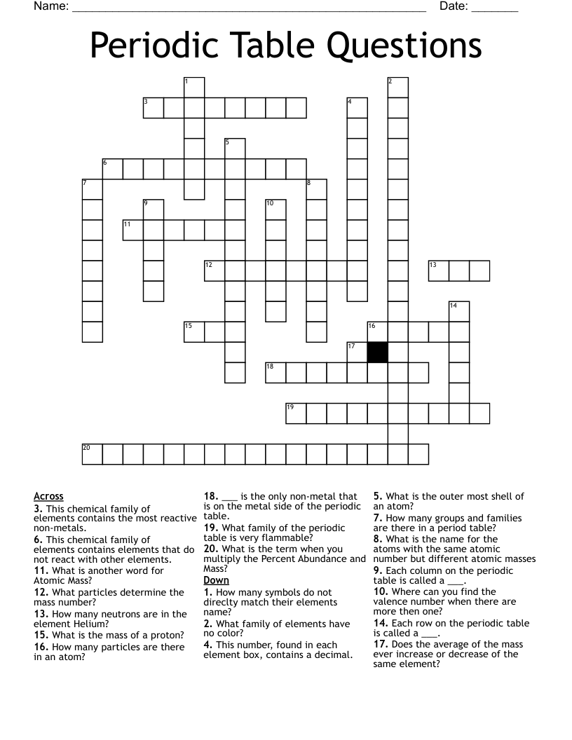 Chlorine S Periodic Table Follower Crossword Two Birds Home