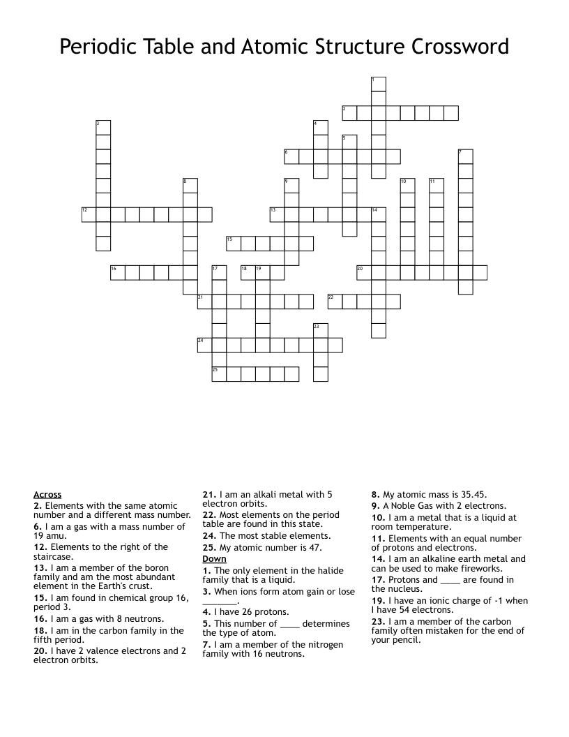 Atomic Structure (Ions and Isotopes) Puzzle Crossword WordMint