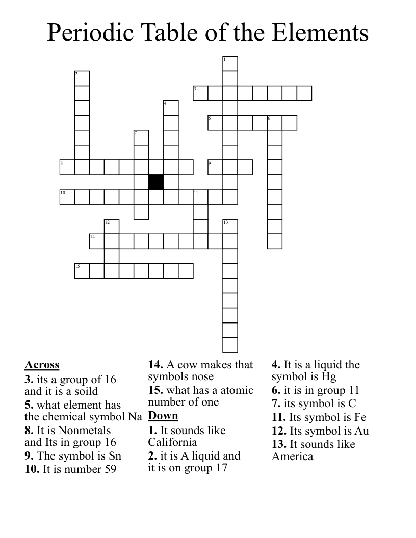 Periodic Table of the Elements Crossword - WordMint