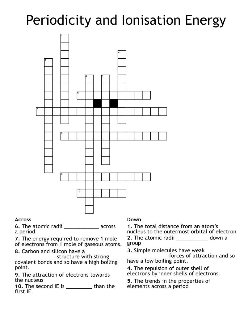Periodicity and Ionisation Energy Crossword WordMint