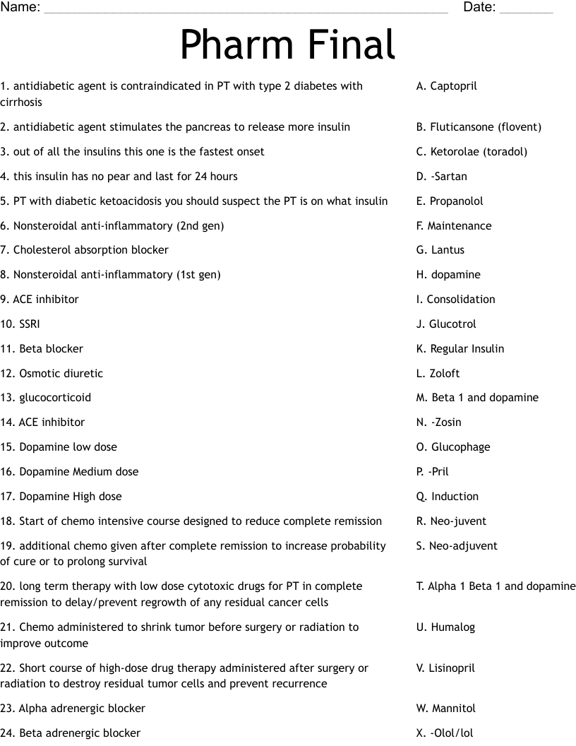 Pharm Final Worksheet WordMint