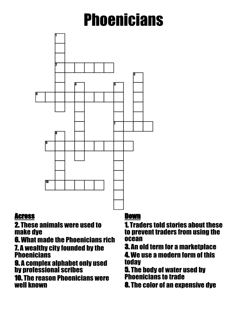Phoenicians Crossword WordMint