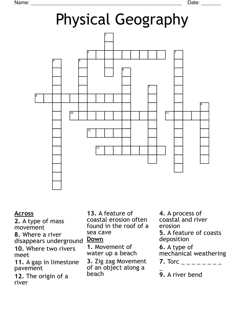 Physical Geography Crossword WordMint