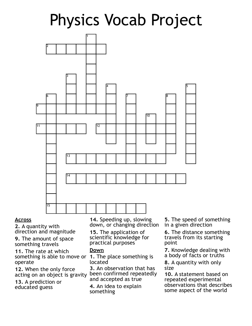 Physics Vocab Project Crossword WordMint
