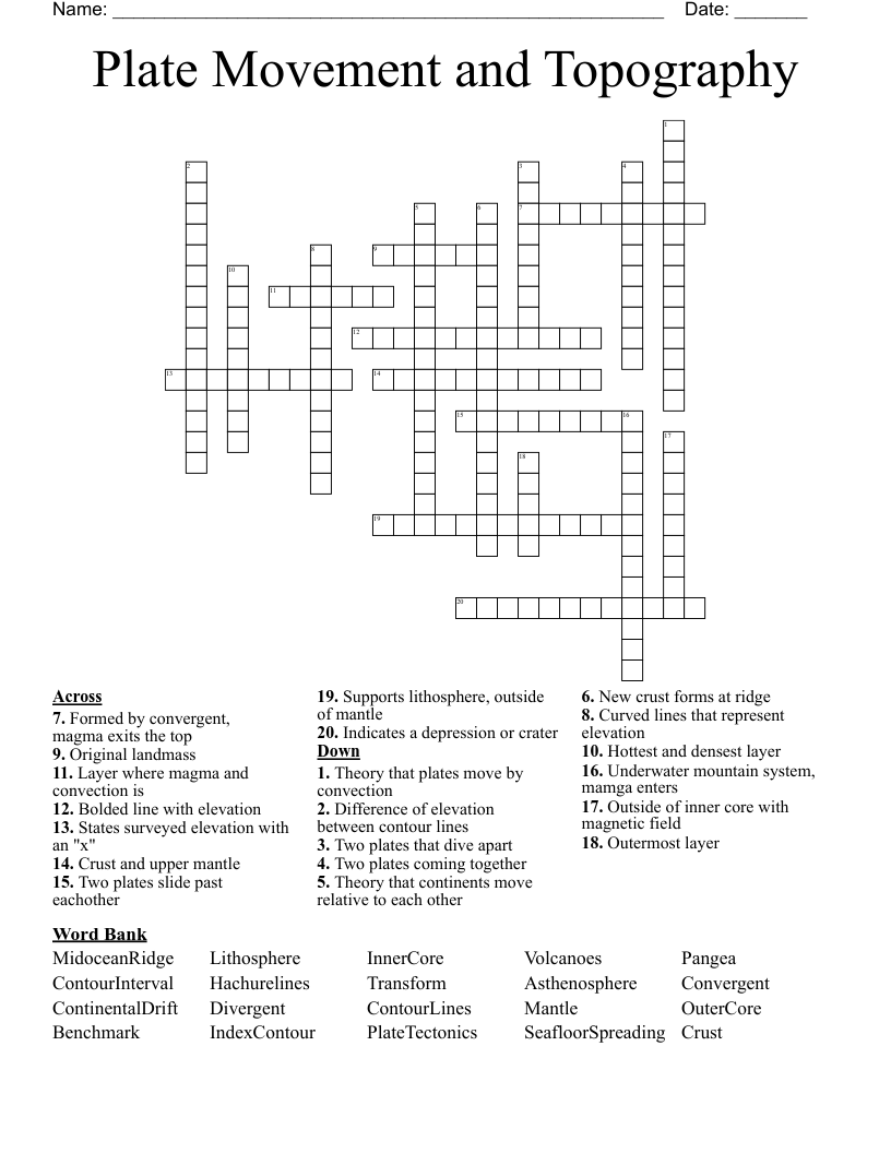 Plate Movement and Topography Crossword WordMint