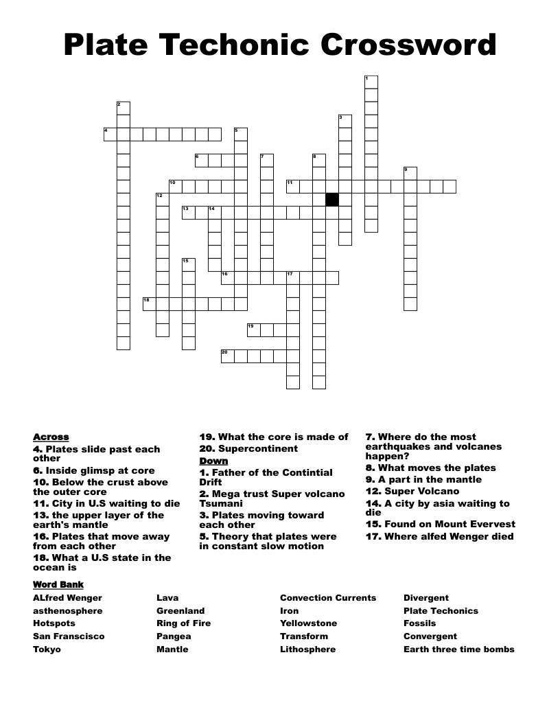 Plate Techonic Crossword WordMint