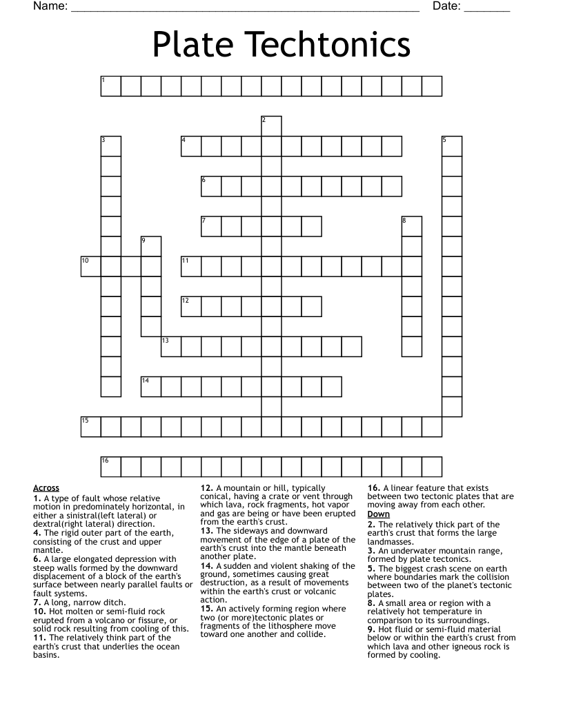 Plate Techtonics Crossword WordMint