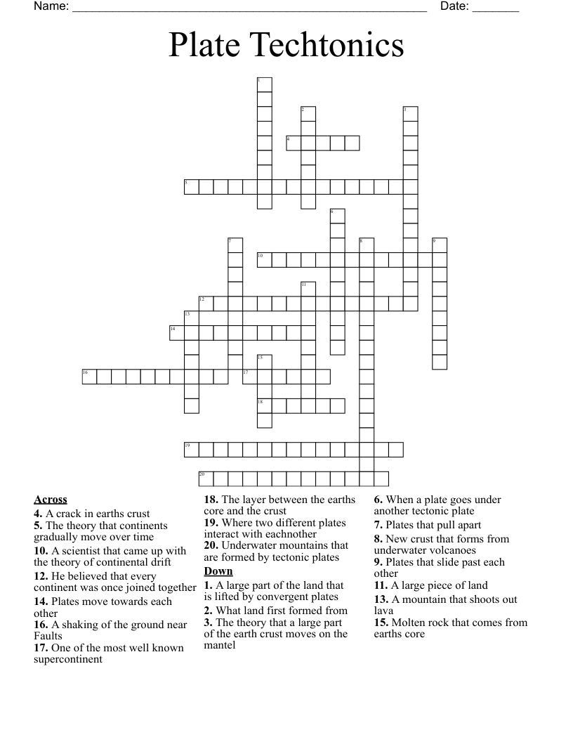 Plate Techtonics Crossword WordMint
