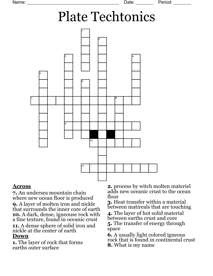 Plate Techtonics Crossword WordMint