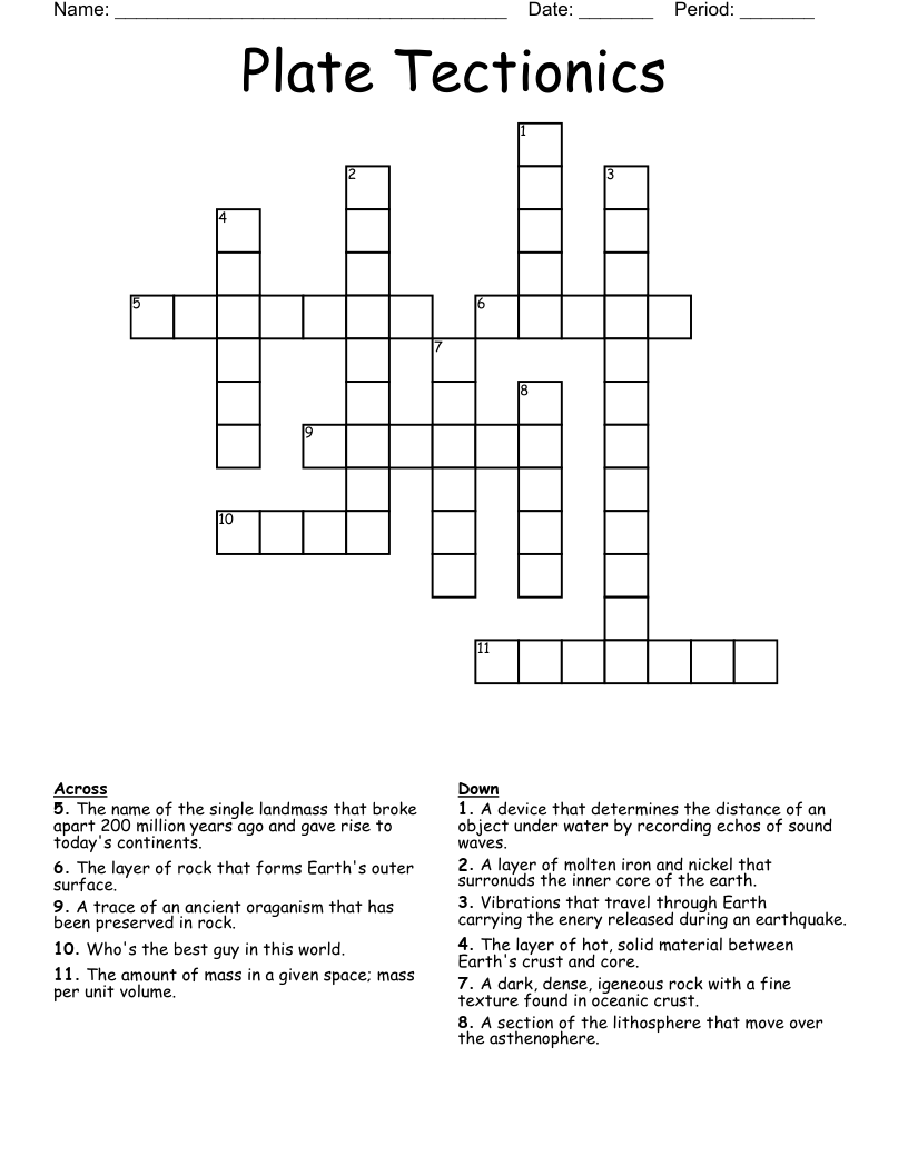 Plate Tectionics Crossword WordMint