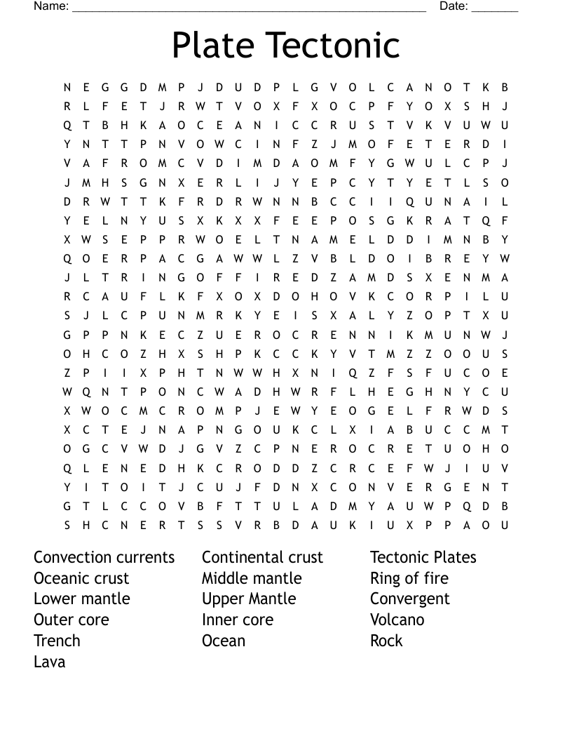 Plate Tectonic Word Search WordMint
