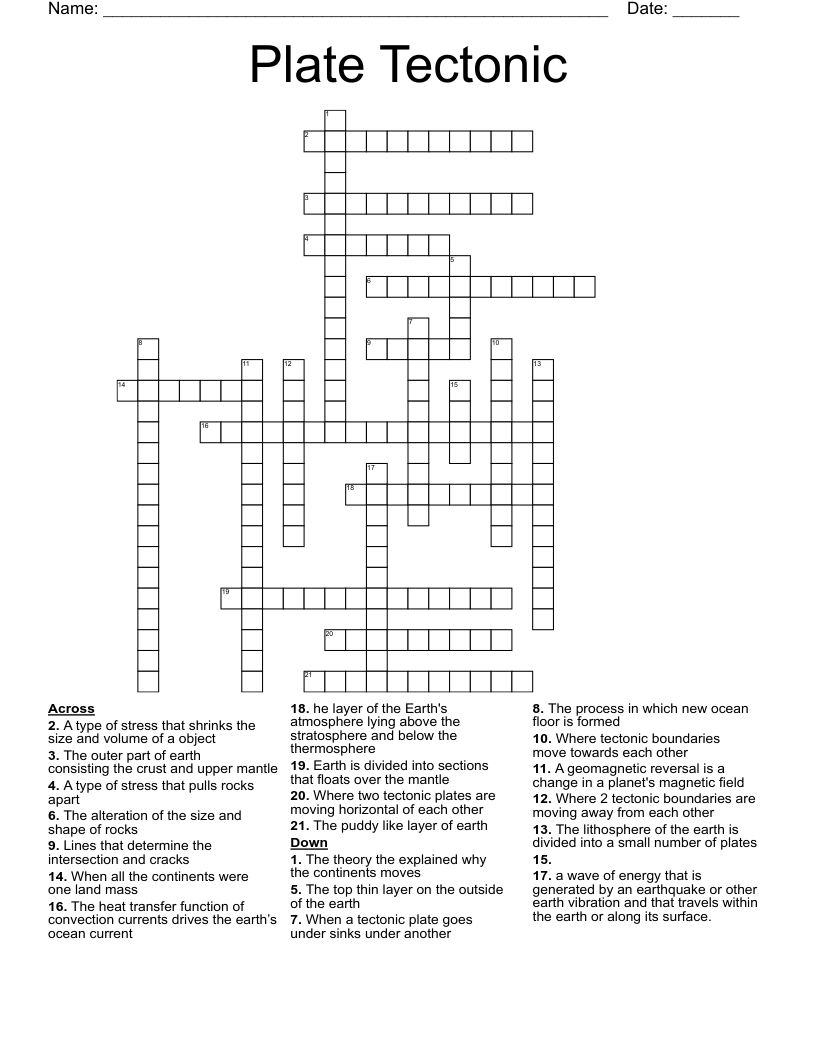 Plate Tectonic Crossword WordMint