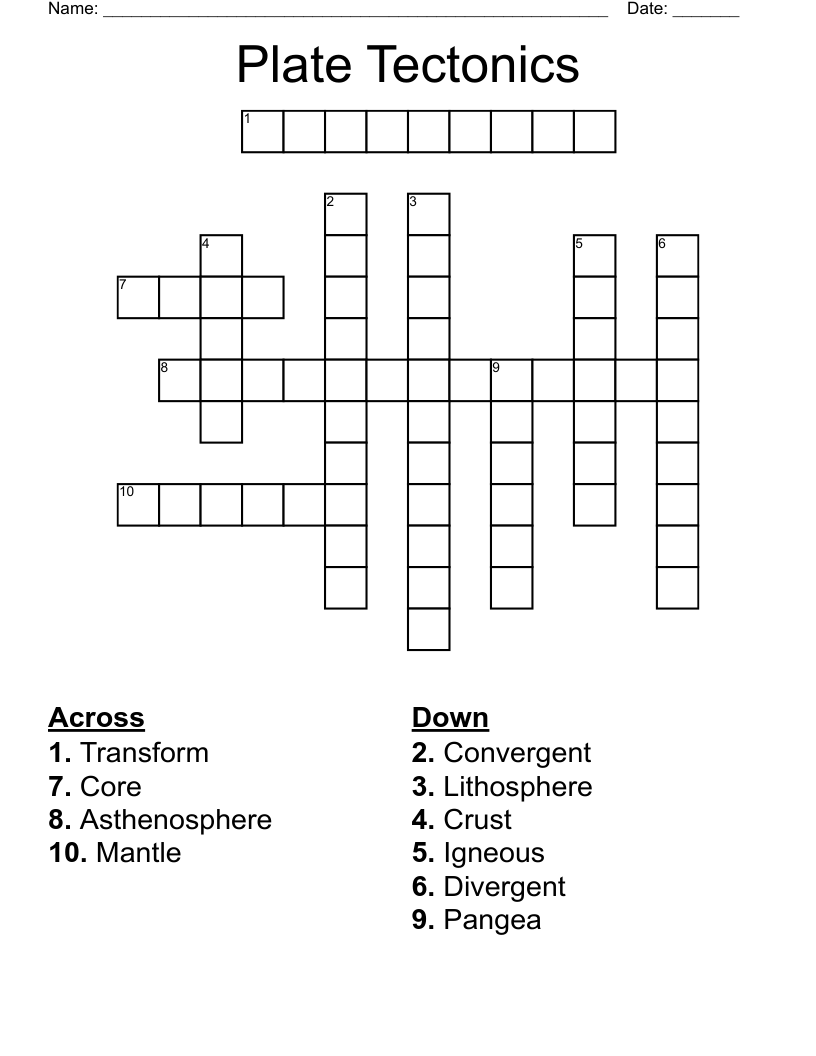 Plate Tectonics Crossword WordMint