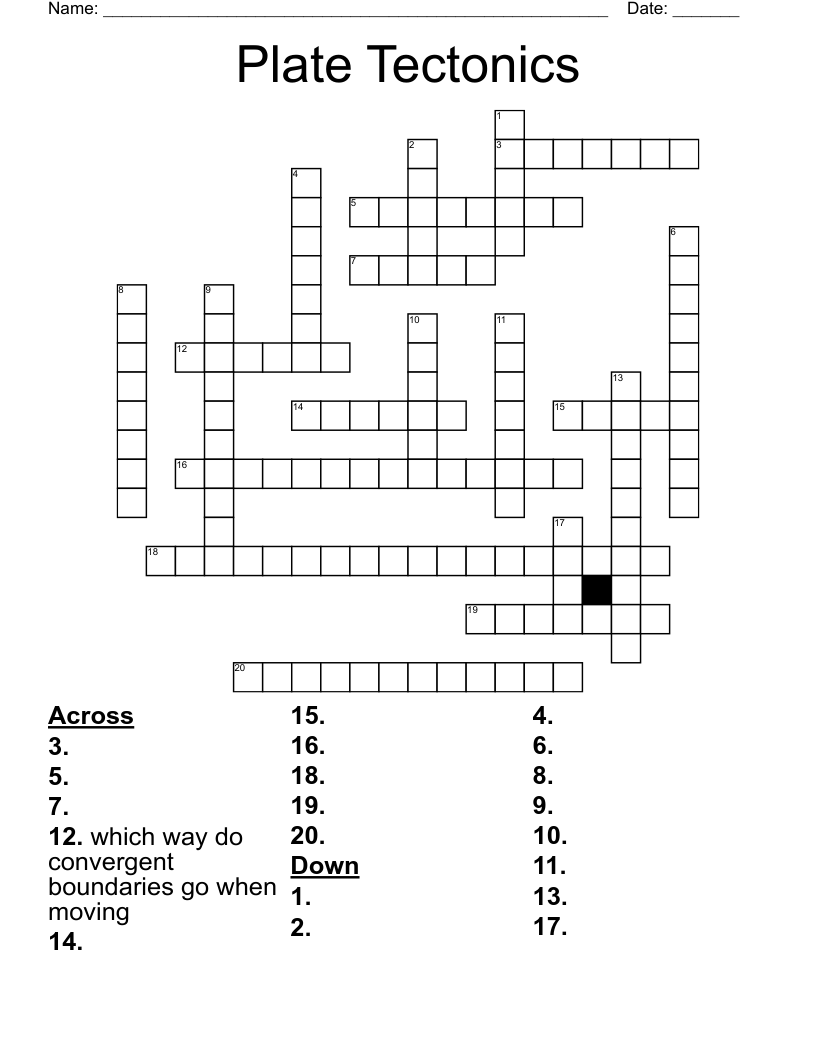 Plate Tectonics Crossword WordMint