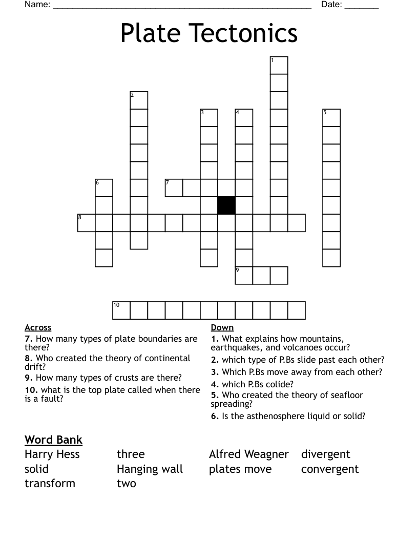 Plate Tectonics Crossword WordMint