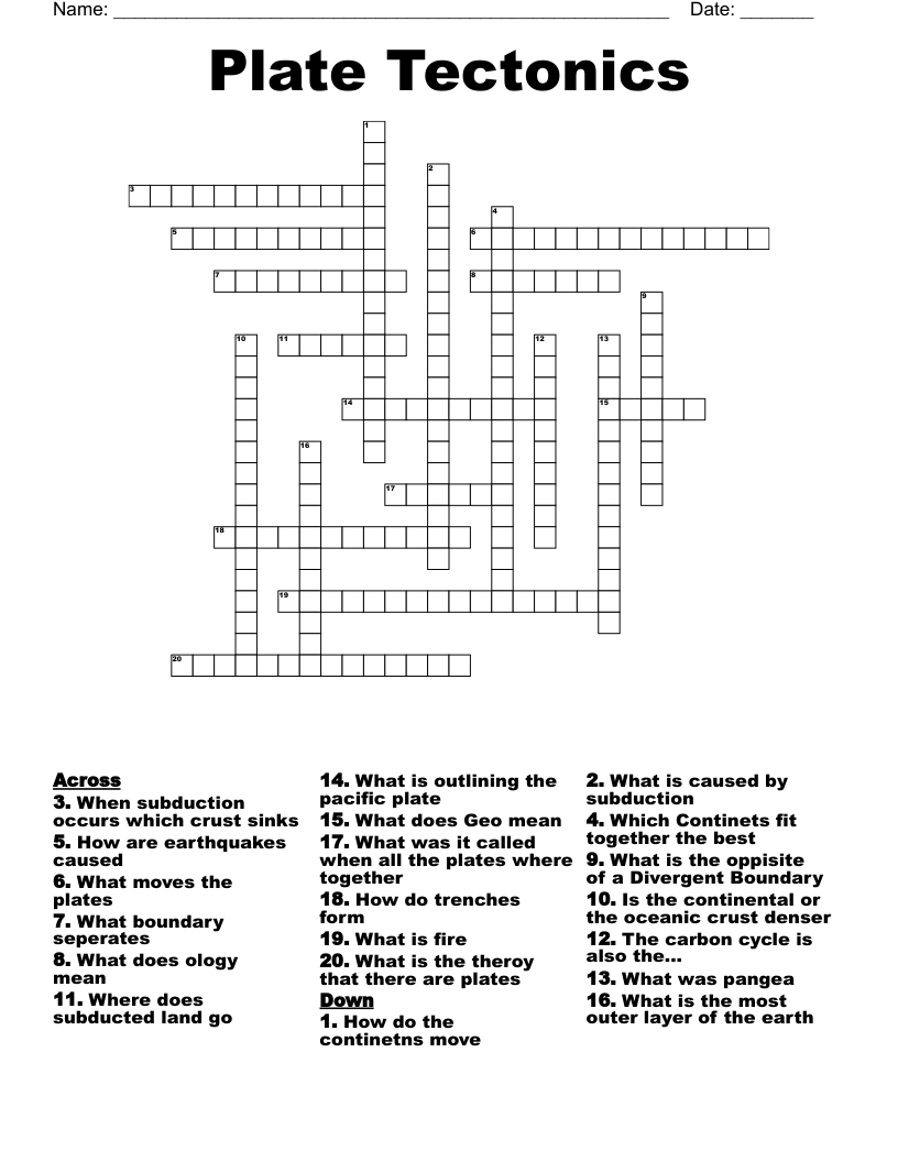Plate Tectonics Crossword WordMint