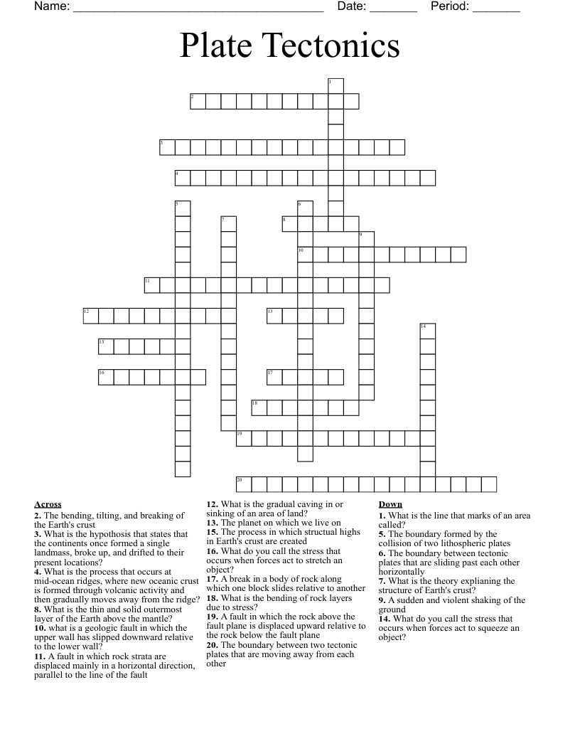 Plate Tectonics Crossword WordMint