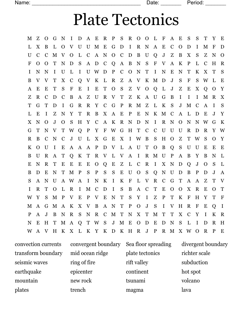 Plate Tectonics Word Search WordMint