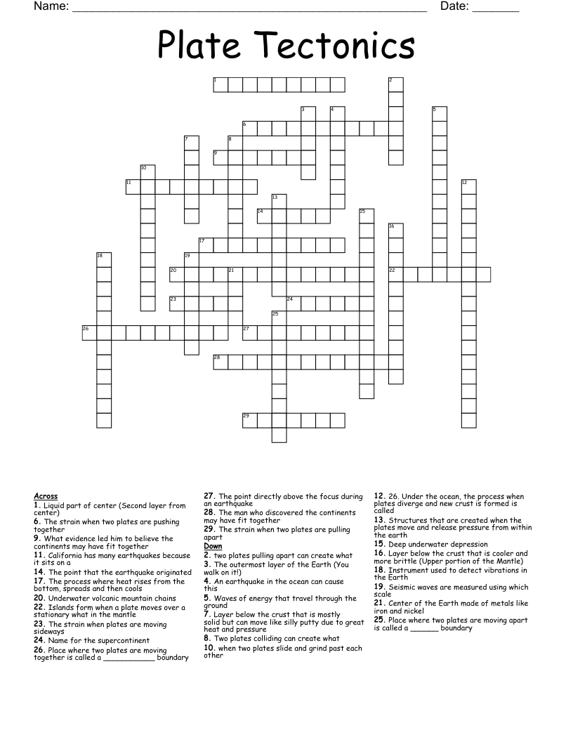 Plate Tectonics Crossword WordMint