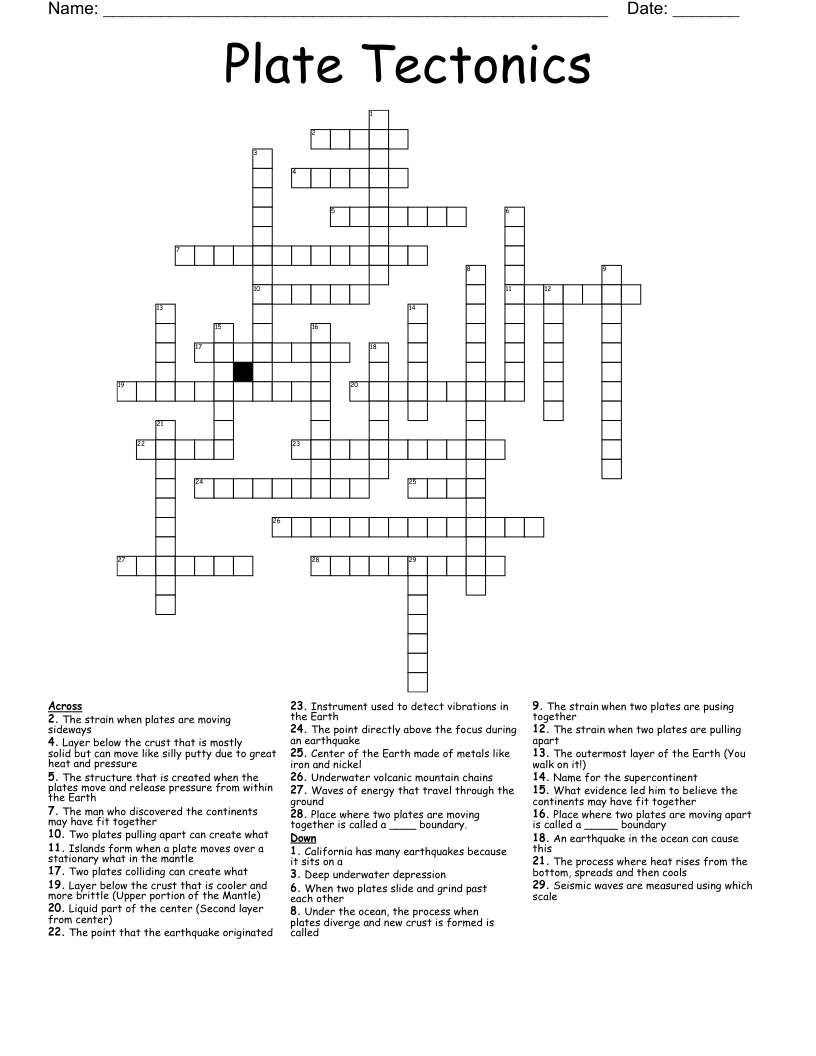 Plate Tectonics Crossword WordMint