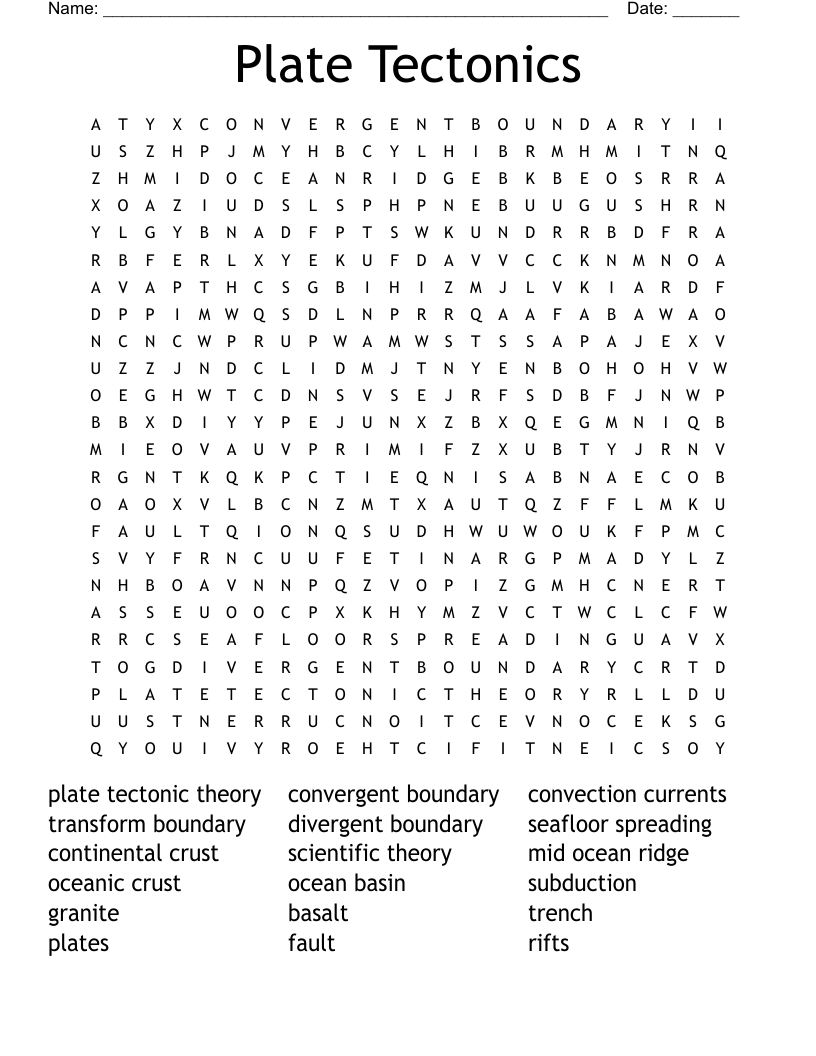 Plate Tectonics Word Search WordMint