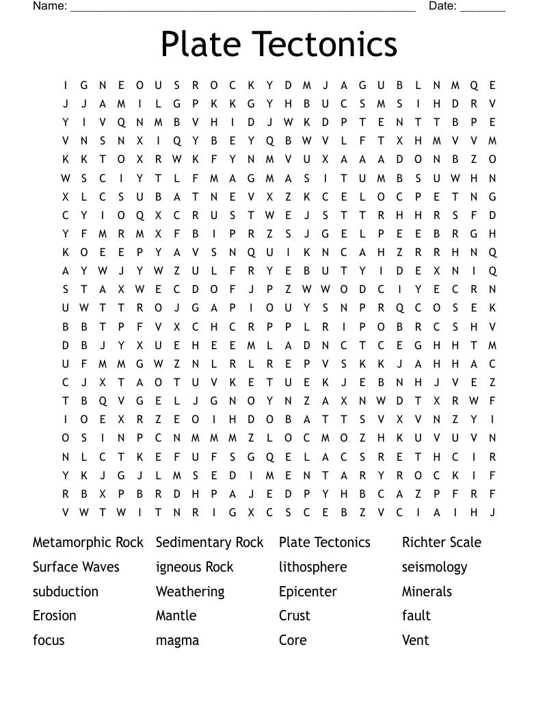 Plate Tectonics Word Search WordMint